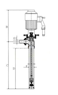 sb 3 1電動(dòng)抽油泵用途選型及安裝尺寸