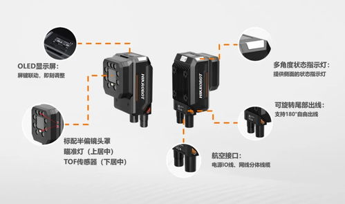 id5000讀碼器家族升級迎新 更小更強，打造高效讀碼新標桿與抽油泵應用